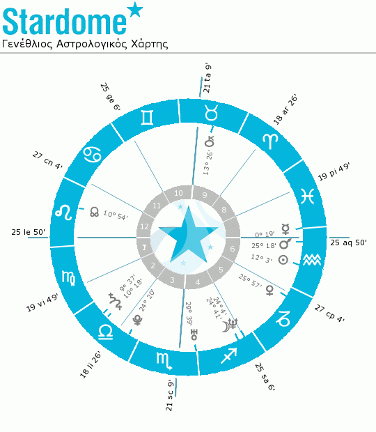 Justin Timberlake.gif